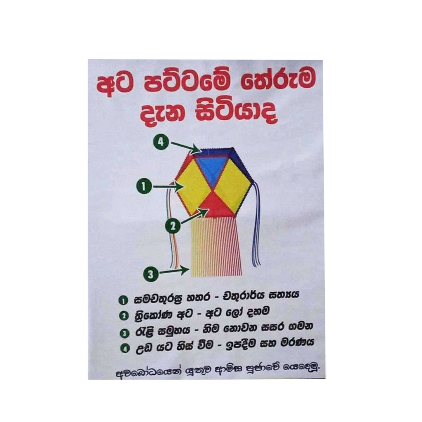 Lanternes Vesak (Atapattam Koodu) en plastique